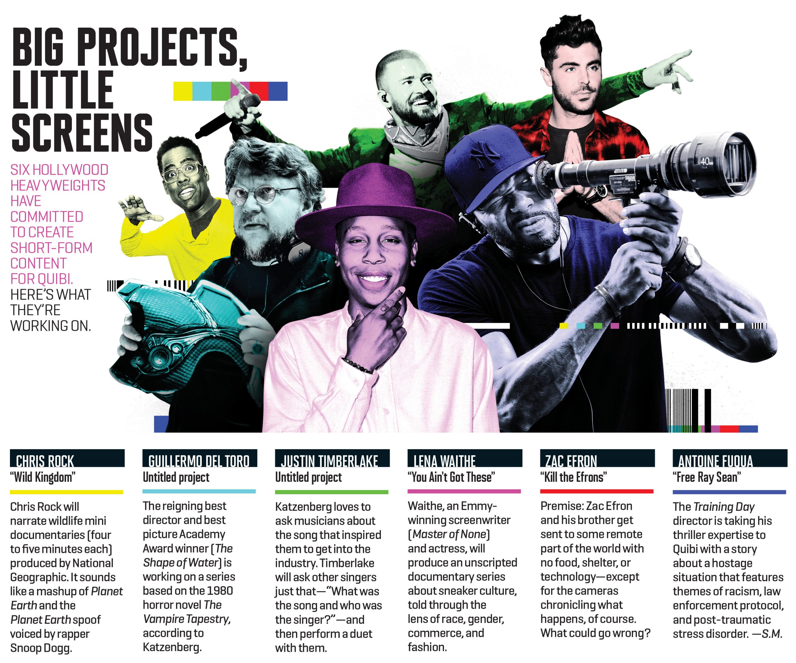 Quibi And The Rise Of Short Films - Big Picture Film Club