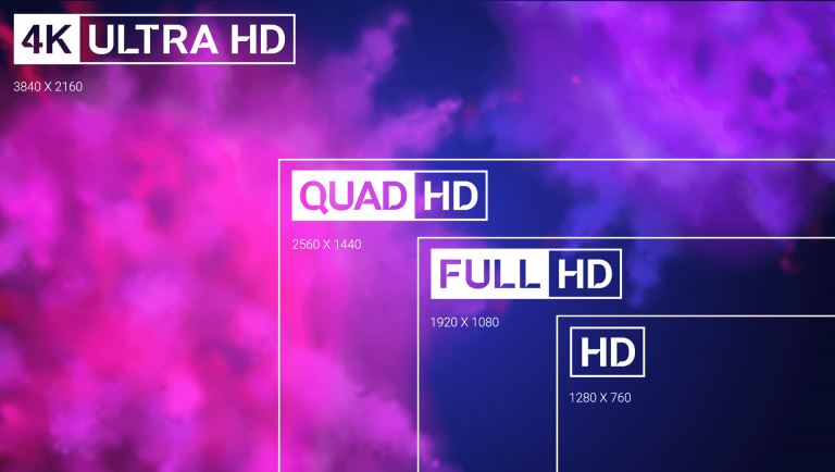What Is The Maximum Screen Resolution Detectable By The Human Eye Big Picture Film Club
