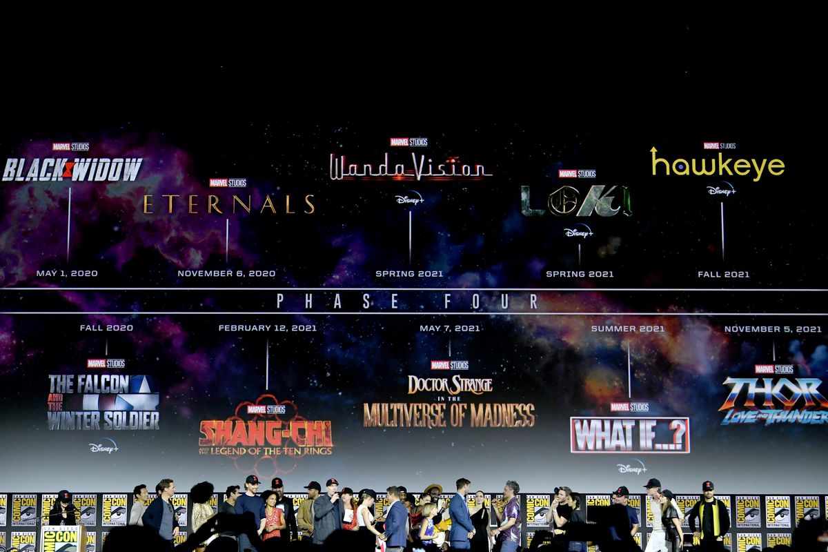 Marvel Cinematic Universe Phase 4 So Far So Good? Big Picture Film